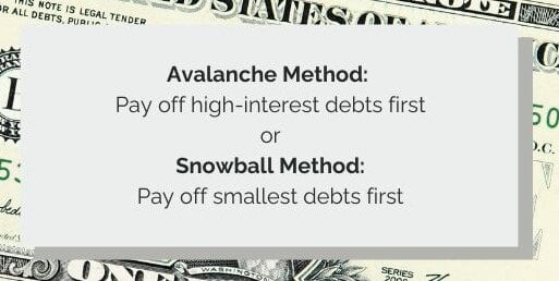 Managing Debt - Avalanche v Snowball