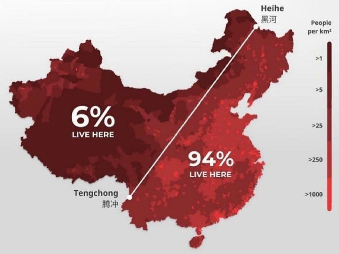 red map of China with 94% of their population living on the eastern side