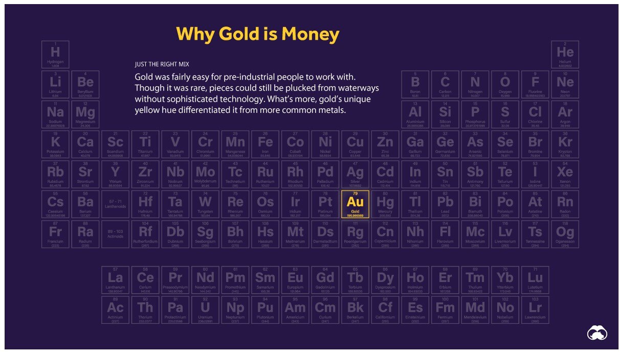 A purple and white periodic table that uses the process of elimination to explain why gold is money and not the other elements